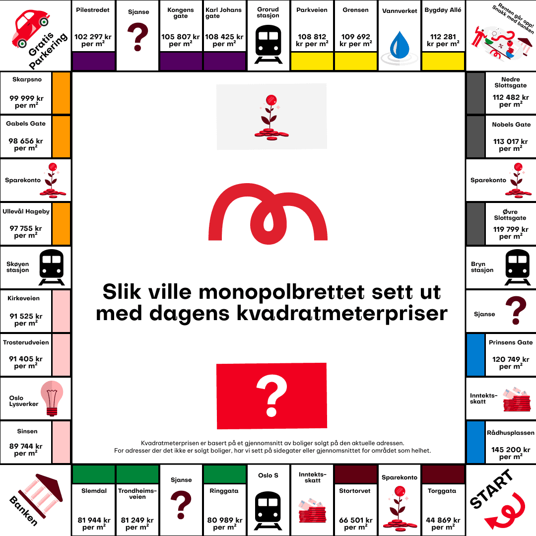 oslo-2026.png